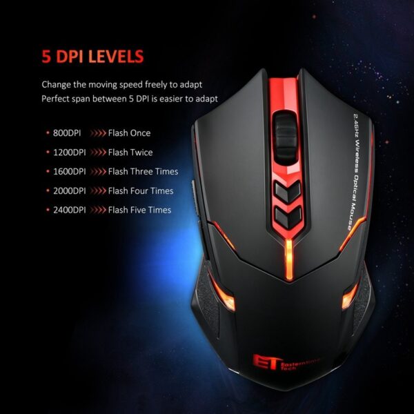 Power-Saving Silent Luminous Wireless Mouse - Image 4